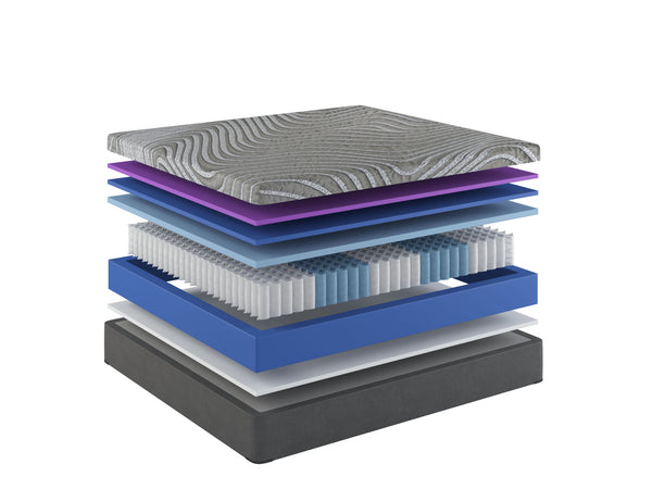 Sherwood Bedding H-Comfort Twin Medium Mattress