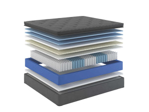 Sherwood Bedding Encore Reserve Twin XL Pillow-Top Mattress