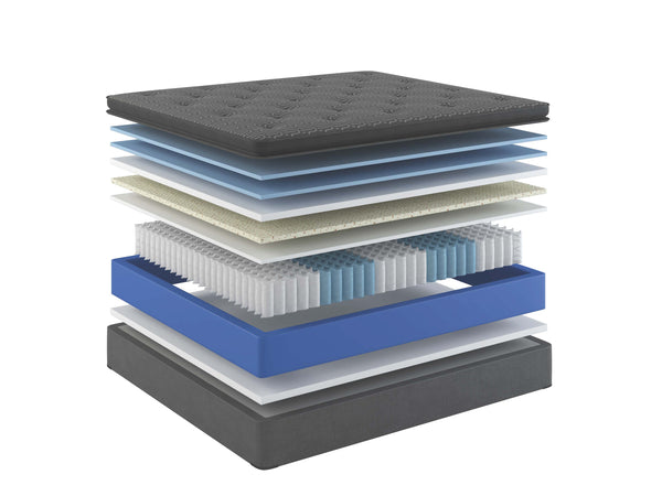 Sherwood Bedding Encore Reserve Twin XL Pillow-Top Mattress