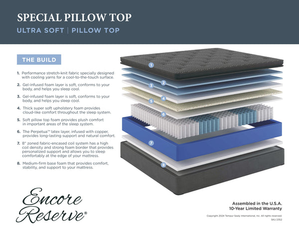 Sherwood Bedding Encore Reserve Twin XL Pillow-Top Mattress