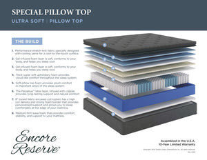 Sherwood Bedding Encore Reserve Twin Pillow-Top Mattress