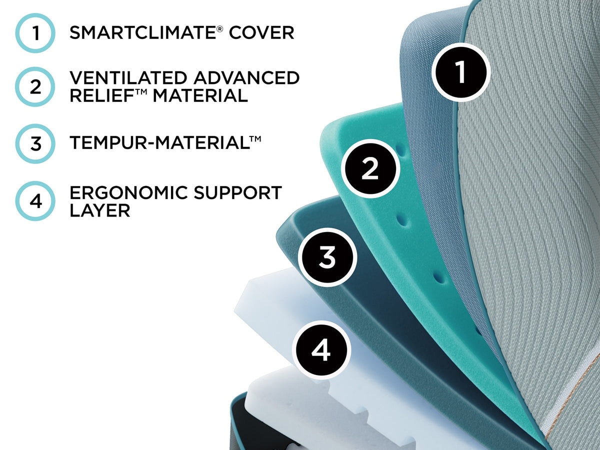 Tempur-Pedic Tempur-Luxeadapt Queen Firm Mattress