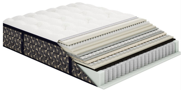 Aireloom King Luxetop M2 + Plush II