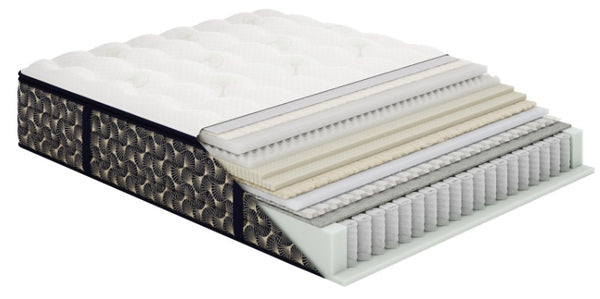 Aireloom Queen Luxetop M1 Firm II Mattress