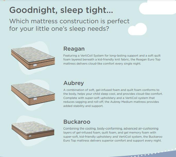 Sherwood Bedding Encore Kids Twin Reagan Euro-Top Mattress