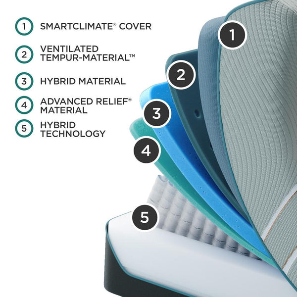 Tempur-Pedic Tempur-Luxeadapt Twin XL Medium Hybrid Mattress