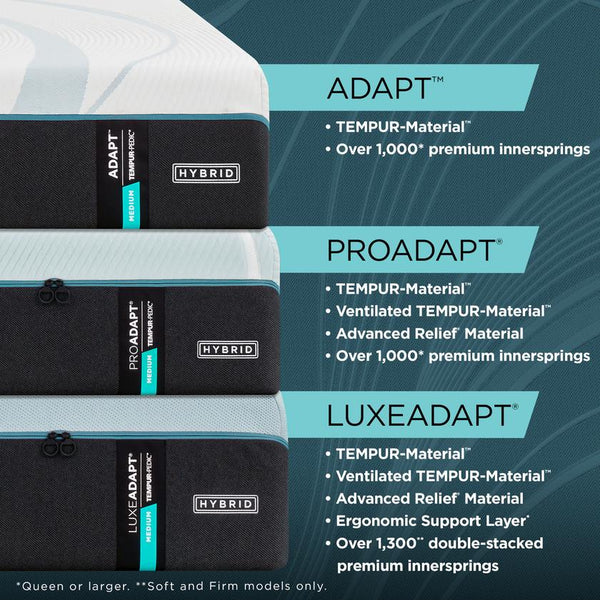 Tempur-Pedic TEMPUR-Proadapt Twin XL Medium Hybrid Mattress
