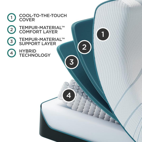 Tempur-Pedic TEMPUR-Adapt Twin XL Medium Hybrid Mattress