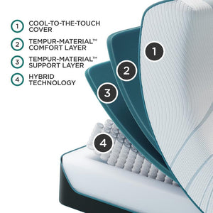 Tempur-Pedic TEMPUR-Adapt Queen Medium Hybrid Mattress