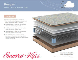 Sherwood Bedding Encore Kids Twin XL Reagan Euro-Top Mattress