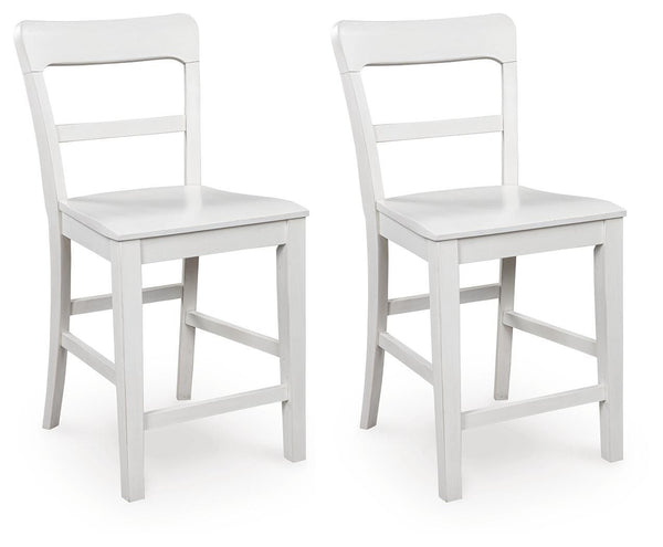 Greddinton Counter-Height Barstool White