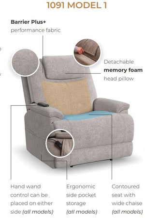 Flexsteel Zero Gravity Zecliner Model 1 Fabric Power Sleep Recliner with Power Headrest & Lumbar in Dove