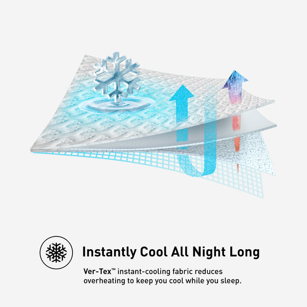 Bedgear Split King Ver Tex Mattress Protector