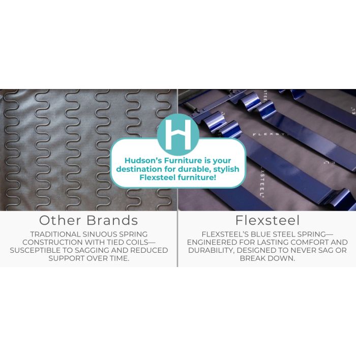 Flexsteel Aurora Dark Blue Power Reclining Sectional with Power