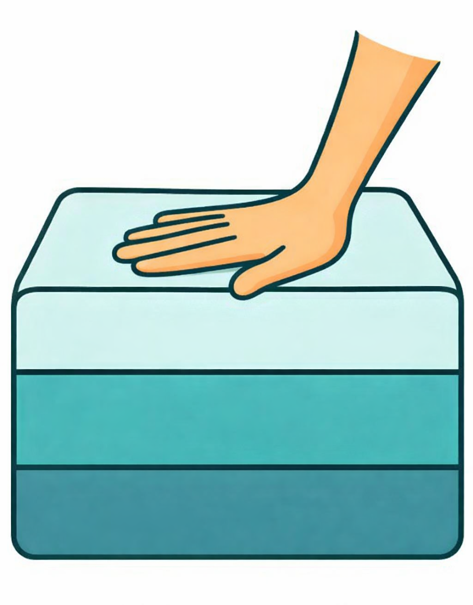 Extra Firm Mattresses